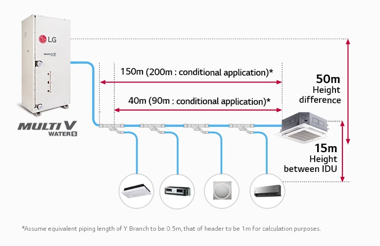 08-2-1_MULTI_V_Water_S_03e