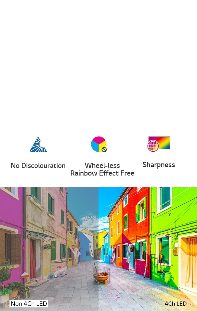 Ultimate Color Accuracy