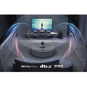 LG Sound Bar S90QY, S90QY