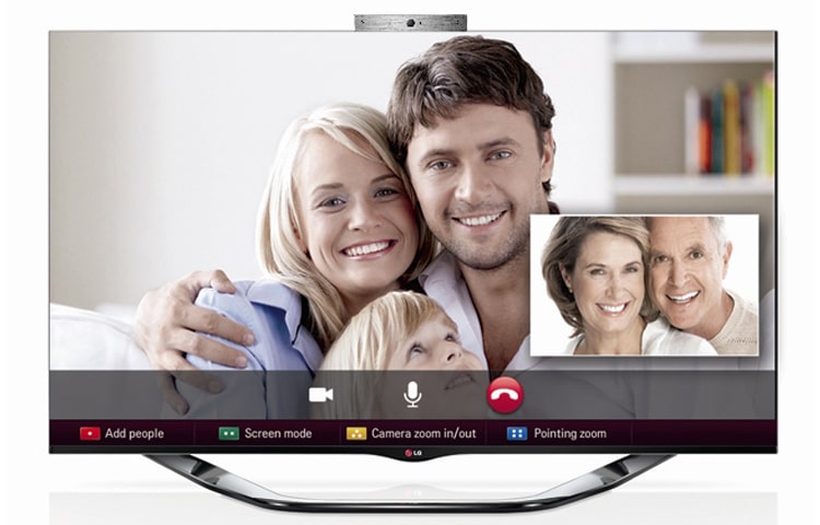LG Video Call Camera, AN-VC500
