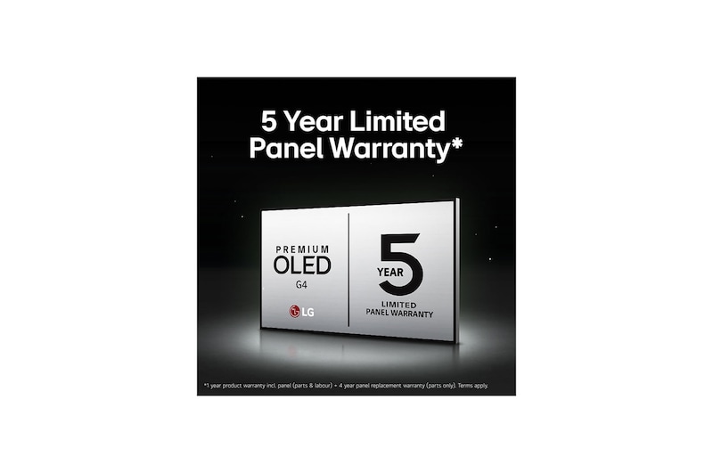 5 Year Limited panel warranty