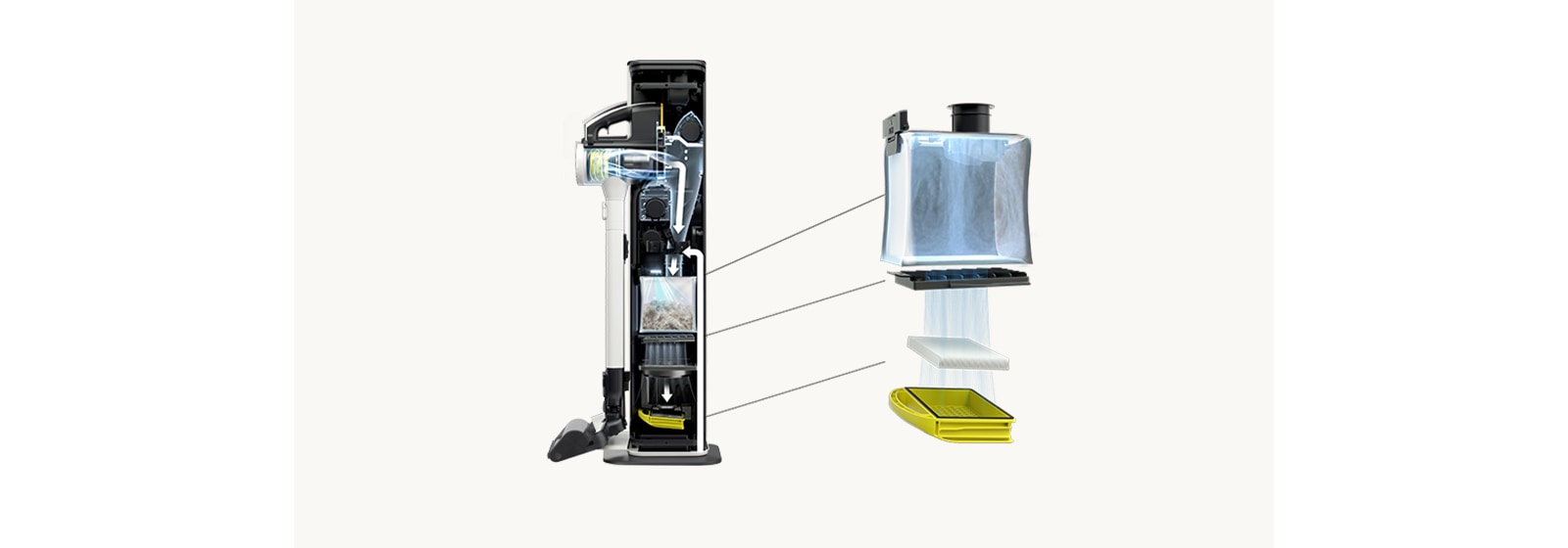 The graphic image shows the exterior of the triple filter and the location of the triple filter inside the vacuum cleaner.