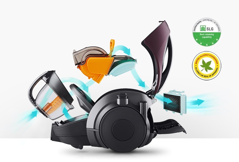 LG vacuum cleaner with detachable dustbin, filters, and certification badges for dust retention and allergy approval.