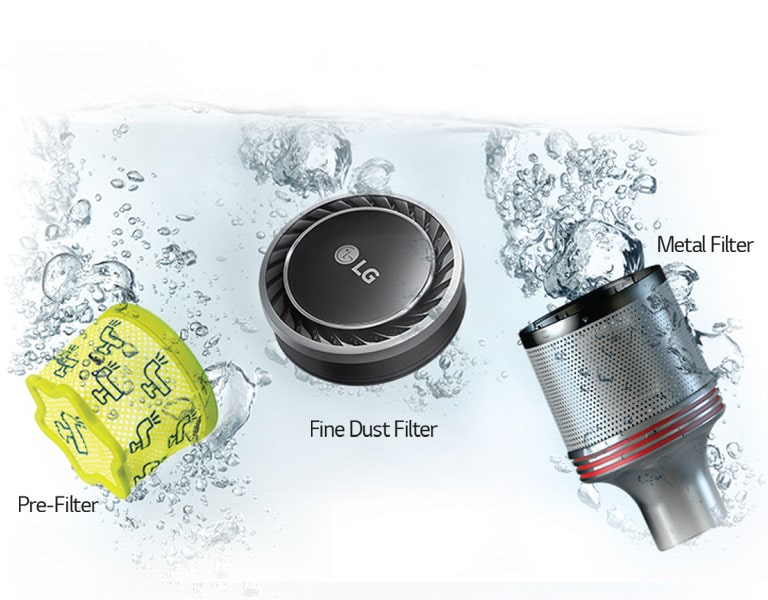 Removable and Washable Filters