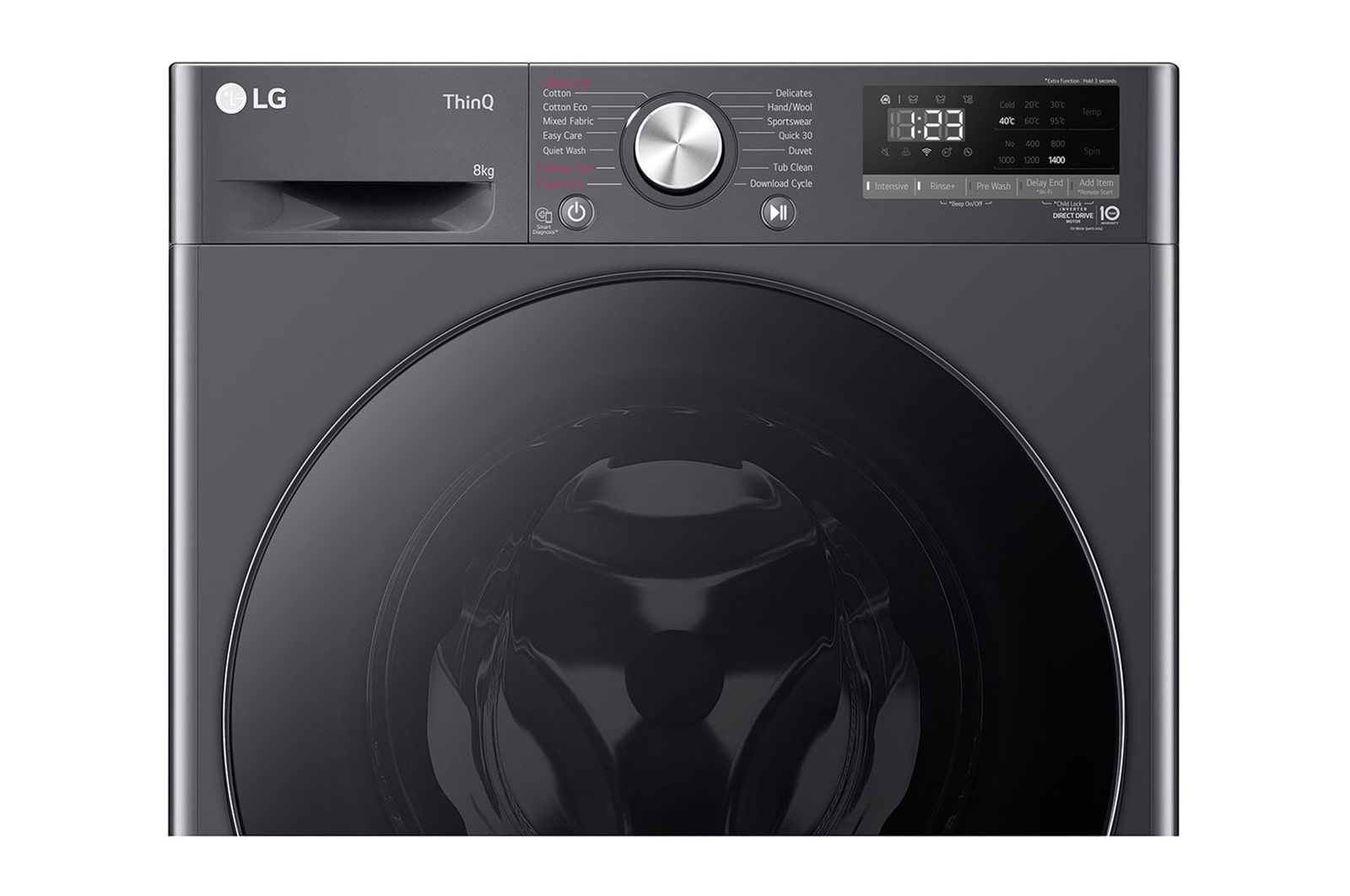 Detergent view