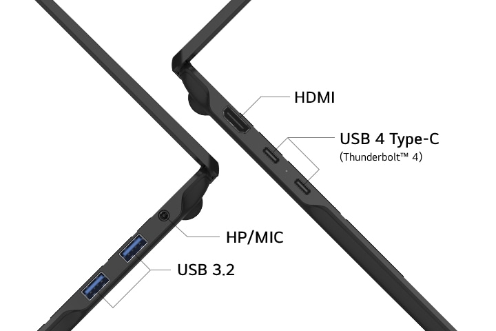 The image highlights the side ports of a laptop, including HDMI, USB 3.2, USB 4 Type-C (Thunderbolt™ 4), and an HP/MIC combo jack, enabling simple plug-and-play connectivity for charging, data transfer, and external displays without a docking station.