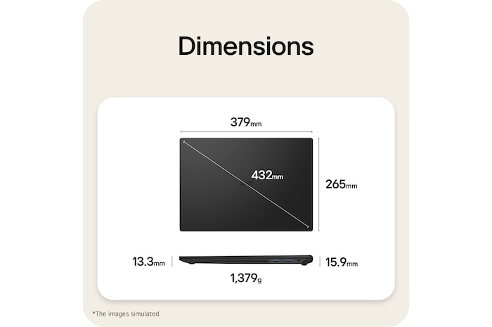The image highlights the side ports of a laptop, including HDMI, USB 3.2, USB 4 Type-C (Thunderbolt™ 4), and an HP/MIC combo jack, enabling simple plug-and-play connectivity for charging, data transfer, and external displays without a docking station.