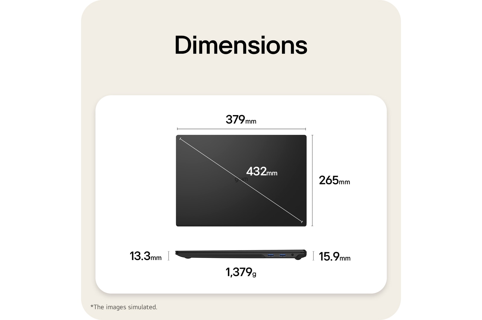 The image highlights the side ports of a laptop, including HDMI, USB 3.2, USB 4 Type-C (Thunderbolt™ 4), and an HP/MIC combo jack, enabling simple plug-and-play connectivity for charging, data transfer, and external displays without a docking station.