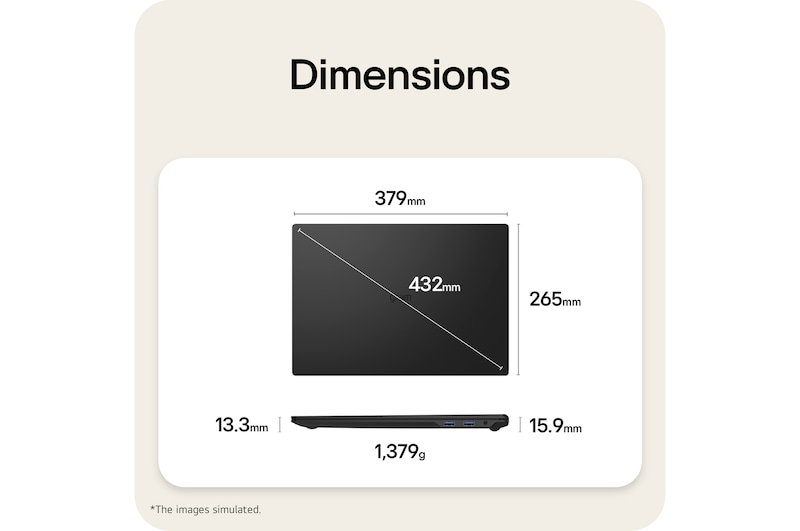 The image highlights the side ports of a laptop, including HDMI, USB 3.2, USB 4 Type-C (Thunderbolt™ 4), and an HP/MIC combo jack, enabling simple plug-and-play connectivity for charging, data transfer, and external displays without a docking station.