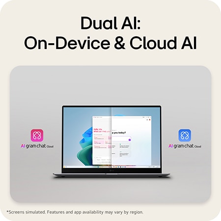 The image shows a laptop screen split into two sections, presenting AI gram chat on-device on one side and AI gram chat cloud on the other, illustrating on-device and cloud-based AI chat interfaces.