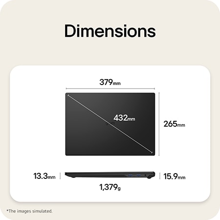 The image highlights the side ports of a laptop, including HDMI, USB 3.2, USB 4 Type-C (Thunderbolt™ 4), and an HP/MIC combo jack, enabling simple plug-and-play connectivity for charging, data transfer, and external displays without a docking station.