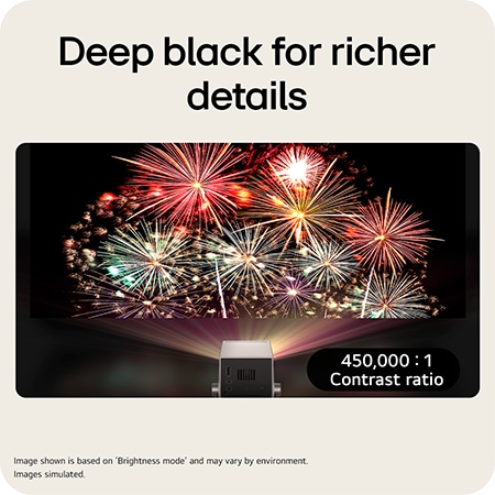 LG CineBeam Q Mini 4K UHD Portable Projector For Home and Outdoor | PU600U with Maximal 120-inch screen, DCI-P3 154% (Overall), RGB Laser, 600 ANSI Lumens, Auto Screen Adjustment, PU600U