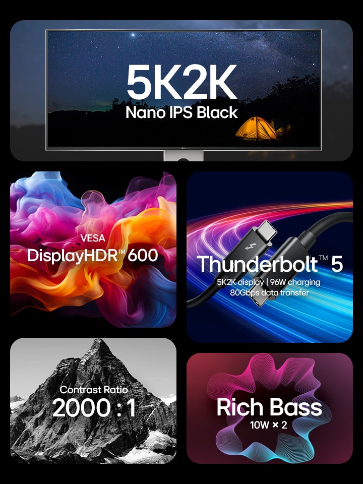 5 different images with text implying UltraFine's key features