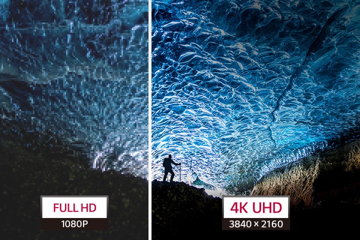 On the left is an FHD image, and on the right is a 4K UHD image.