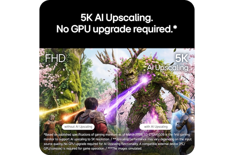 5K AI Upscaling. No GPU upgrade required.*