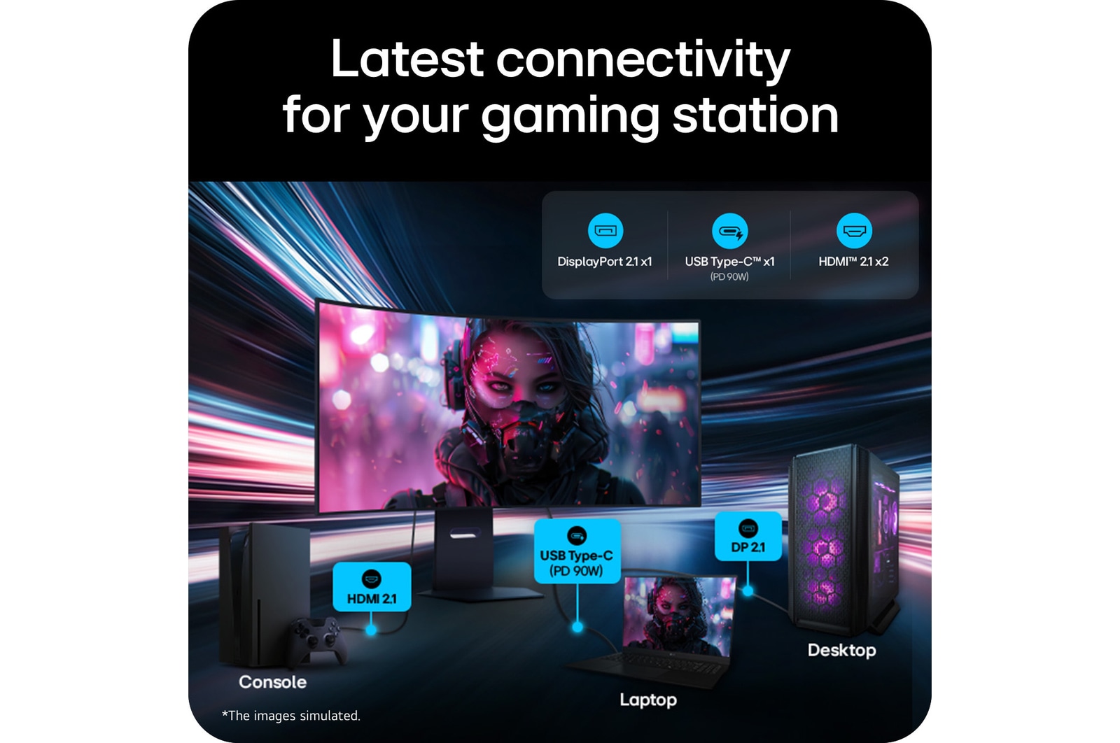 Versatile connectivity with HDMI 2.1, DP 2.1, and USB-C.