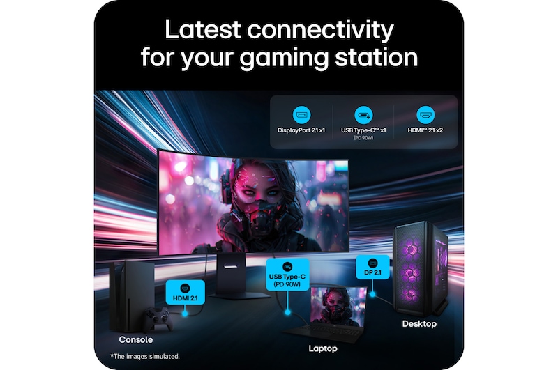 Versatile connectivity with HDMI 2.1, DP 2.1, and USB-C.