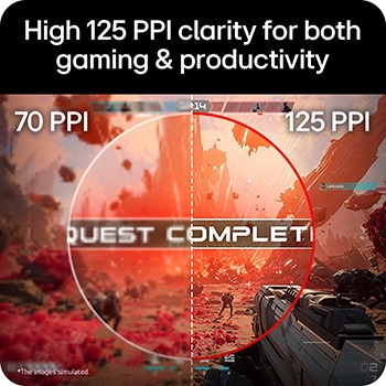 High 125 PPI clarity compared to 70 PPI for gaming and productivity.