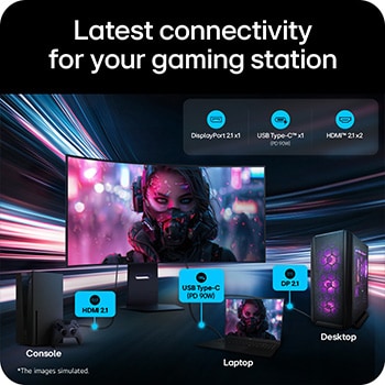 Versatile connectivity with HDMI 2.1, DP 2.1, and USB-C.