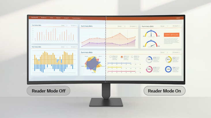 LG ultra-wide monitor showing a side-by-side comparison of Reader Mode Off and On, with the right half displaying warmer tones and reduced blue light for comfortable viewing.
