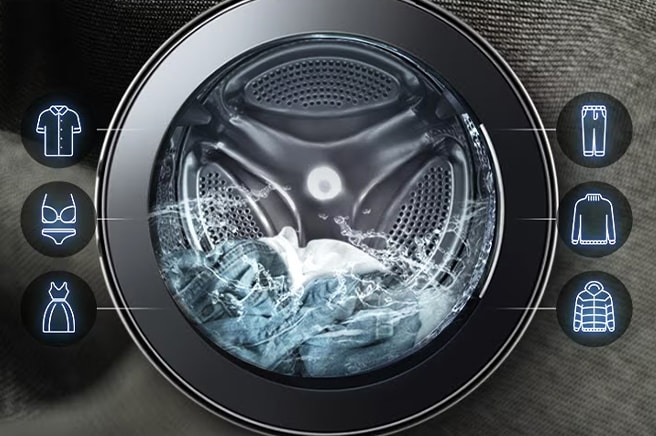 This is an image showing the different wash motions of the AIDD function.