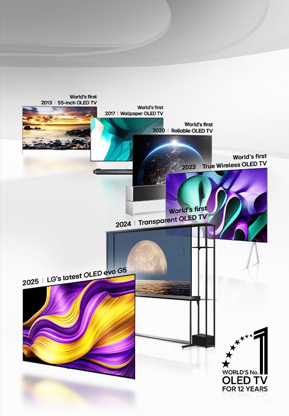 Een reeks OLED-producten opgesteld in formatie. Het embleem ‘World’s number 1 OLED TV for 12 years’ (’s werelds beste OLED TV voor 12 jaar) is ook te zien.