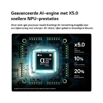 Een alpha 8 AI-processor 4K Gen3 van de LG QNED evo AI QNED85 Mini LED straalt in blauw licht op een printplaat en benadrukt de AI-verwerkingsprestaties met tot 5 keer snellere neurale verwerking, GPU 10% krachtigere grafische prestaties en 20% meer geheugen voor betere doorvoer.