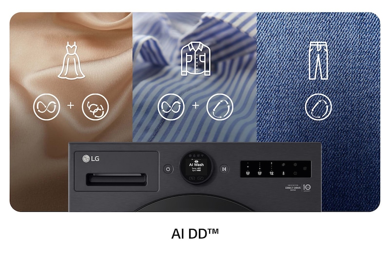 Close-up van het bedieningspaneel van de LG 11 kg wasmachine F4WX801YB, ter illustratie van de Deep-learning AI DD®-technologie voor intelligente stofverzorging.