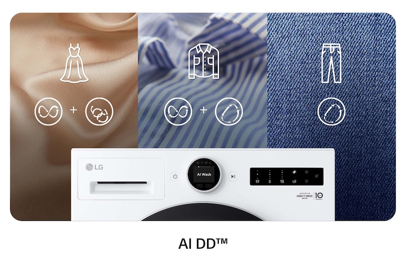 Close-up van het bedieningspaneel van de LG 9 kg wasmachine F4WX801Y, ter illustratie van de Deep-learning AI DD®-technologie voor intelligente stofverzorging.