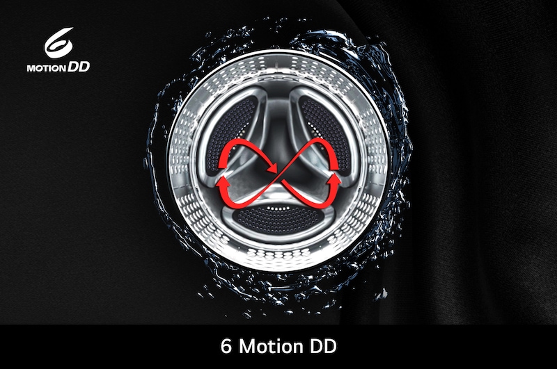 LG Wasmachine W4X1085NWB toont **6 Motion DD**: Visualisatie van de zes verschillende trommelbewegingen van de Direct Drive motor, ontworpen voor stofbescherming.