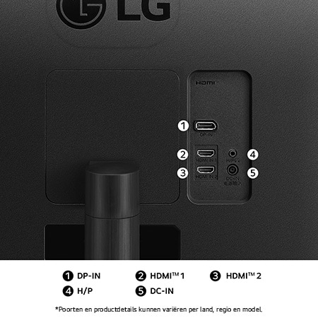 Achteraanzicht van de LG Monitor 34WR50QK in een zwarte uitvoering, toont de poortspecificaties met DP-IN, twee HDMI™-poorten, H/P-poort en de DC-IN stroomingang.