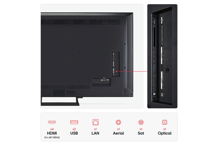 LG 75 inch LG QNED evo AI QNED93 MiniLED 4k Smart TV 2025, 75QNED93A6A