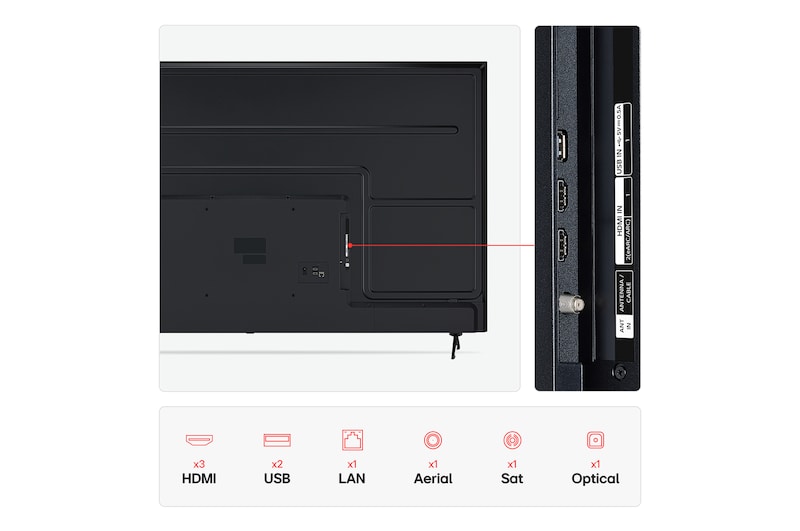LG 75 inch LG UHD AI UA75 4K Smart TV 2025, 75UA75006LA