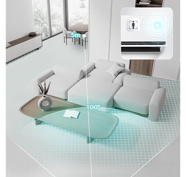 De “Human Detection Sensor” kan mensen detecteren tot op 5 meter afstand, in een bereik van 100º links en rechts.