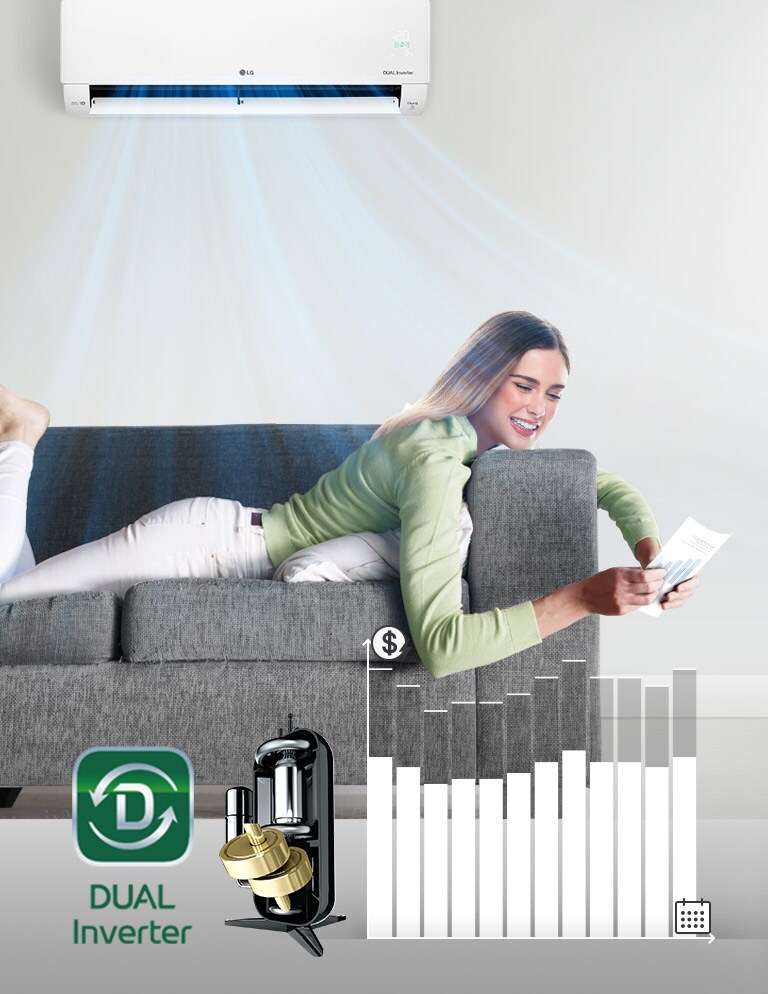 Een vrouw ligt op een bank terwijl de airconditioner lucht boven haar blaast. Rechts van de vrouw staat het Dual Inverter-logo en een afbeelding van de Dual Inverter. Verder naar rechts staat een staafdiagram. De staven gaan omhoog om de kosten aan te geven en dat de Dual Inverter de klanten geld bespaart.