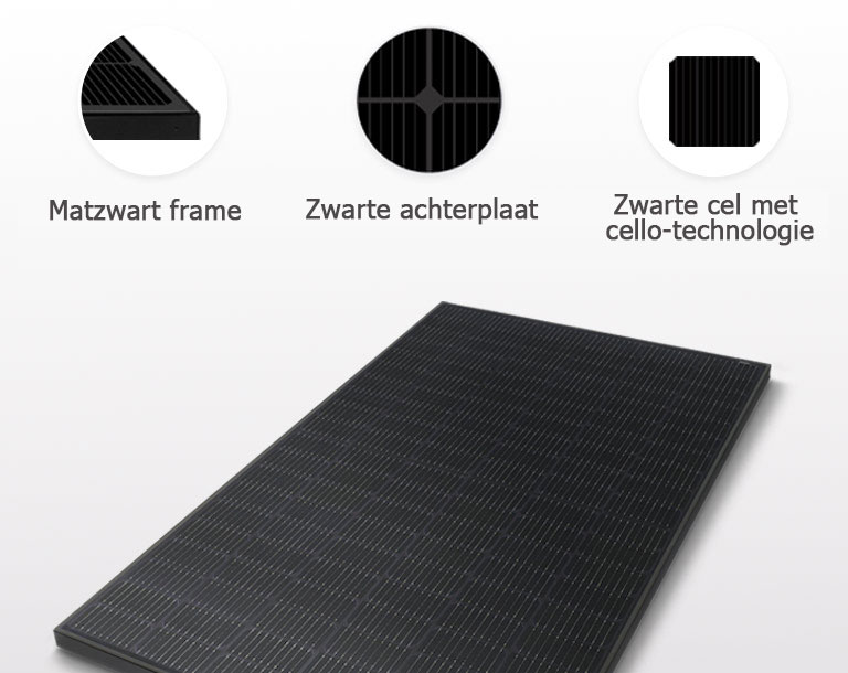 Illustratieve afbeelding van NeON® H Black met matzwart frame, zwarte achterplaat en zwarte cel