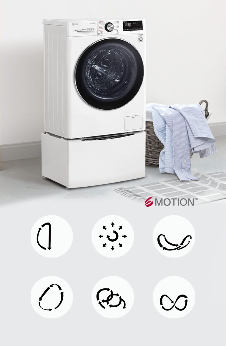 Een video toont een witte wasmachine met een mand vol wasgoed ernaast. Zes pictogrammen die de verschillende bewegingen van de wasmachine voor een optimale wasbeurt weergeven, vervagen op het scherm. Het logo van LG 6 Motion staat rechtsboven op de zes pictogrammen.