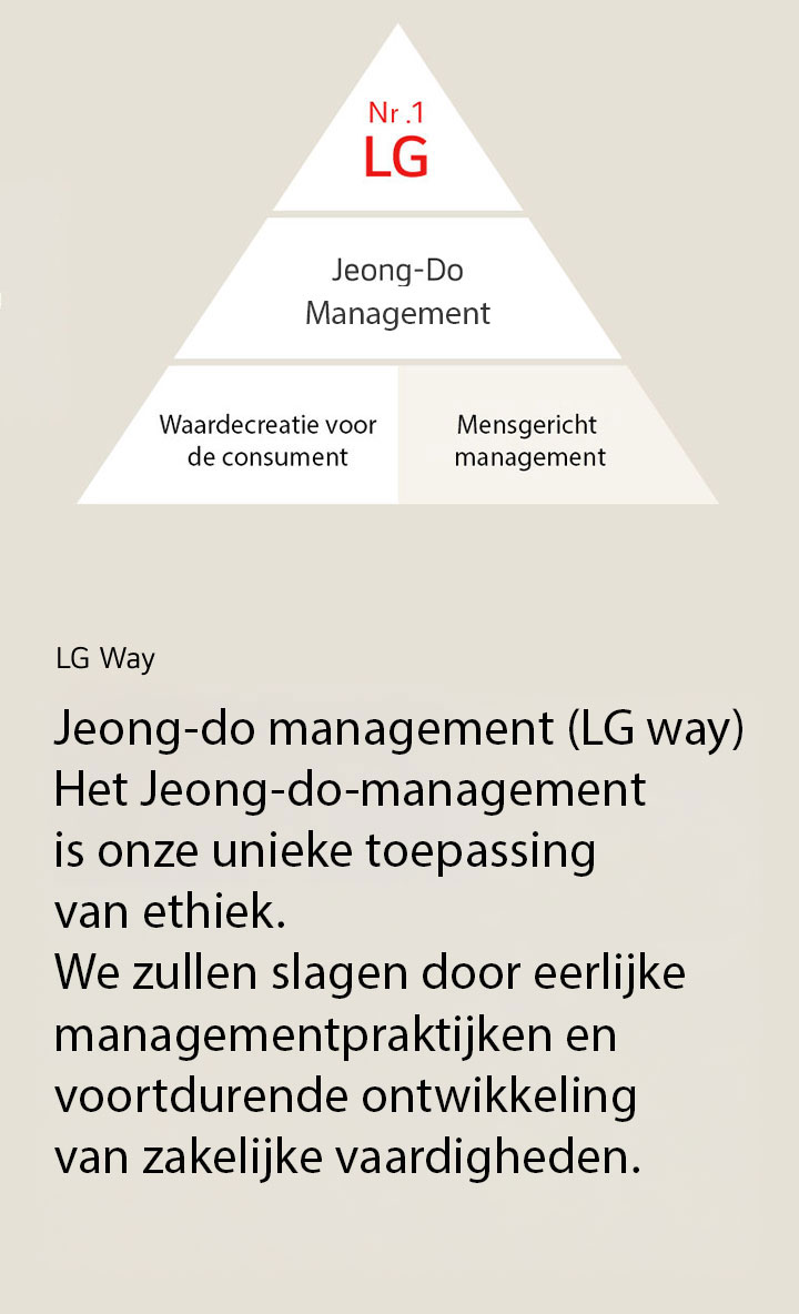 Onze bedrijf