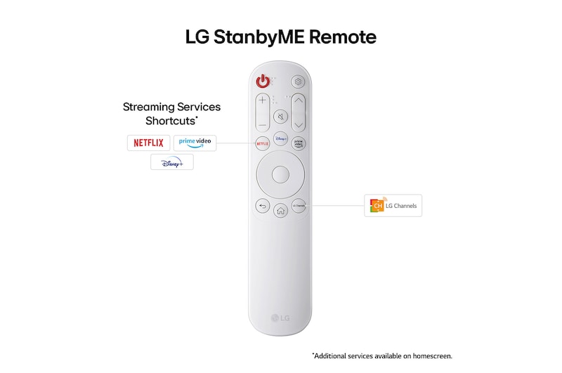 LG 27 inch LG StanbyME Rollable Smart TV - 27ART10AKPL, 27ART10AKPL