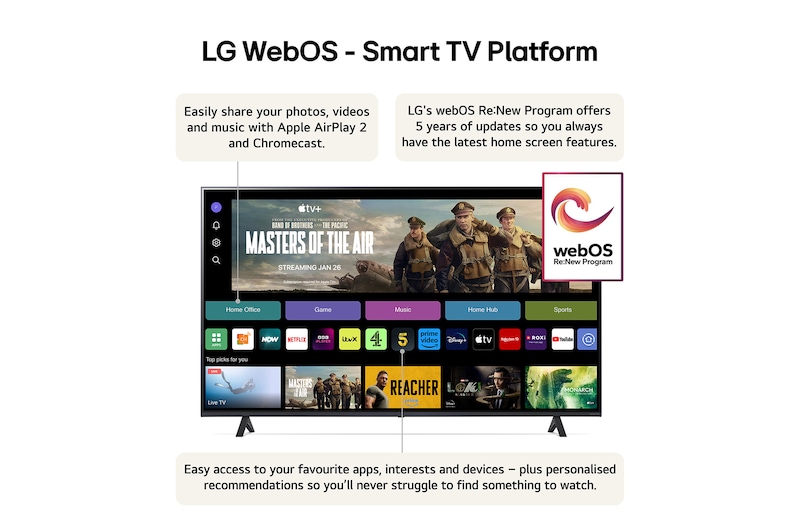 LG 65 Inch LG NanoCell AI NANO81 4K Smart TV 2024, 65NANO81T6A