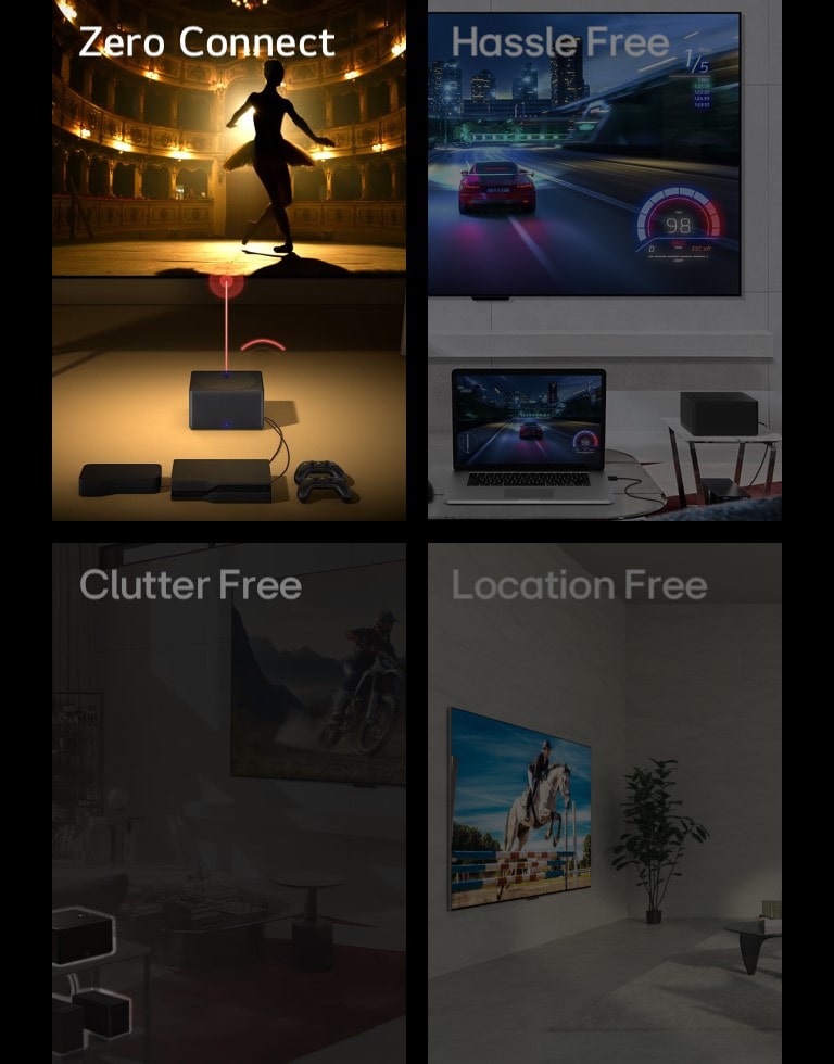 Er worden vier afbeeldingen weergegeven. De eerste is met een Zero Connect Box voor een LG SIGNATURE OLED M4 met een danser in een theater op het scherm en de woorden “Zero Connect” linksboven. Op de tweede is een autoracegame te zien op zowel de LG SIGNATURE OLED M4 aan de muur als de laptop in de woonkamer. De Zero Connect Box staat aan de zijkant en de woorden “Hassle Free” (gebruiksgemak) verschijnen linksboven. Op de derde is een Zero Connect Box te zien met meerdere apparaten eronder, extra duidelijk zichtbaar in een verduisterd beeld van een woonkamer en de woorden “Clutter Free” linksboven. Op de vierde is een LG SIGNATURE OLED M4 te zien vanuit een hoek, op een standaard in een woonruimte en de woorden “Location Free” (locatie-onafhankelijk) linksboven.