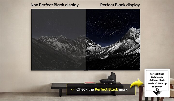 Woonkamer met een aan de muur gemonteerde LG OLED TV. Op de tv is een gebergte te zien tegen een zwarte avondhemel gevuld met sterren. De scene is in het midden gesplitst. Eén zijde heeft een doffere, grijzere versie van het landschap met het label: Niet perfect zwarte weergave. Aan de andere kant is een plezieriger beeld te zien, met een groter dynamisch bereik van zwart en wit. Dit heeft het label: Perfect zwarte weergave. De logocertificering is ook zichtbaar: Perfect zwart-technologie levert zwartniveaus die minder dan of gelijk zijn aan 0,24 nit tot maximaal 500 lux. We zien een tekstballon met de tekst: Controleer het Perfect zwart-keurmerk.