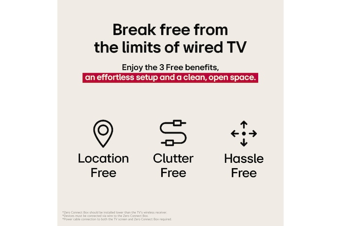 Drie pictogrammen die de 3 gratis voordelen van LG True Wireless TV. Overal te plaatsen, geen rommel, geen gedoe. Tekst bespreekt het ontsnappen aan de beperkingen van TV met kabels en het genot van een eenvoudige setup en een schone, open ruimte.