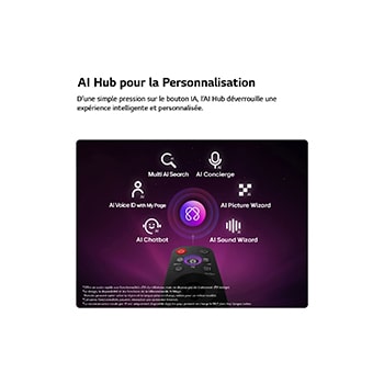 LG QNED evo AI QNED85 Mini LED 4K Smart TV 65 pouces 2026, 65QNED85B6B