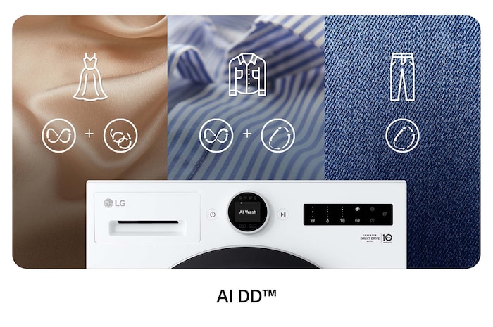 Close-up van het bedieningspaneel van de LG 9 kg wasmachine F4WX801Y, ter illustratie van de Deep-learning AI DD®-technologie voor intelligente stofverzorging.