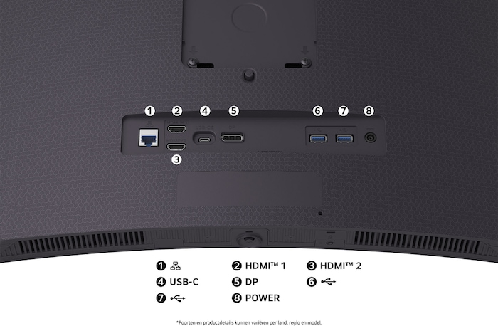 Achteraanzicht van de LG Monitor 45GX900A-B in een donkere uitvoering, toont de poortspecificaties met LAN-aansluiting, USB-C, DP en twee HDMI™-poorten.