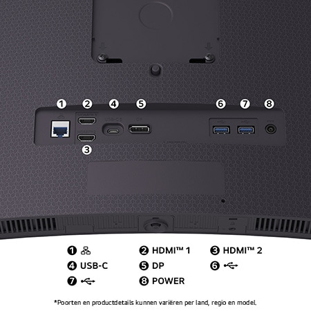 Achteraanzicht van de LG Monitor 45GX900A-B in een donkere uitvoering, toont de poortspecificaties met LAN-aansluiting, USB-C, DP en twee HDMI™-poorten.