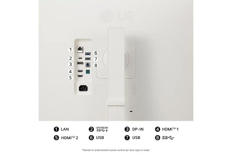 Achteraanzicht van de LG UltraWide Monitor 38WR85QC in witte afwerking, met een LAN-poort, dubbele HDMI, DP-IN en een uitgebreide USB-hub voor maximale connectiviteit.