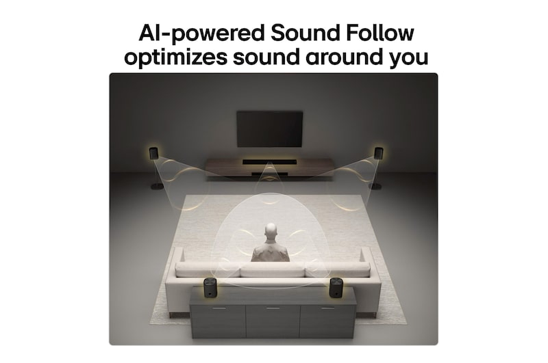 LG Suite audio H7 : Barre de son tout-en-un avec son spatial 9.1.6 et Dolby Atmos FlexConnect, H7