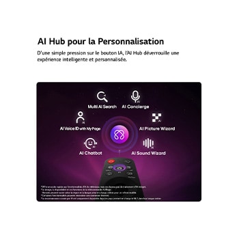 La Mini LED LG QNED evo AI QNED85 au design ultra fin est fixée au mur dans un espace de vie lumineux et ouvert et se fond à l’intérieur tout en affichant une œuvre d’art géométrique abstraite audacieuse.